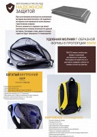 Городской спортивный рюкзак MAD TWILTEX RTW60