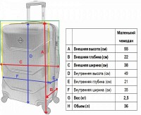 Чемодан из ABS пластика Bonro Style 55х22х38 см мини 10500408