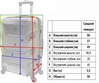 Чемодан из ABS пластика Bonro Style 66х27х45 см средний 10500503