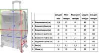 Набор из 3 чемоданов из ABS пластика Bonro Style 10500303