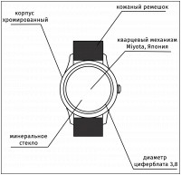 Наручные часы Andywatch «Happiness cyrcle» AW 591-3-6