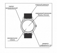 Наручные часы Andywatch «Київ» зеленые AW 587-6