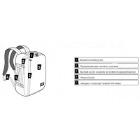 Рюкзак CabinZero  MILITARY 28L/Absolute Black Cz19-1401